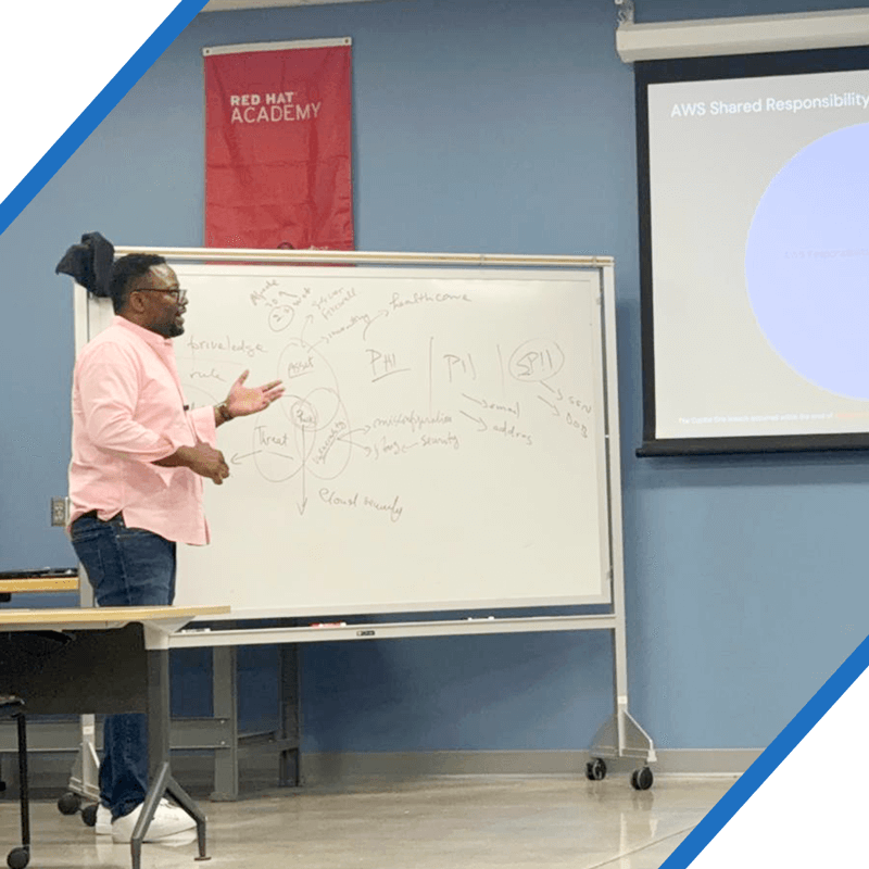cyberdojo-instructors-slidesoiuyt